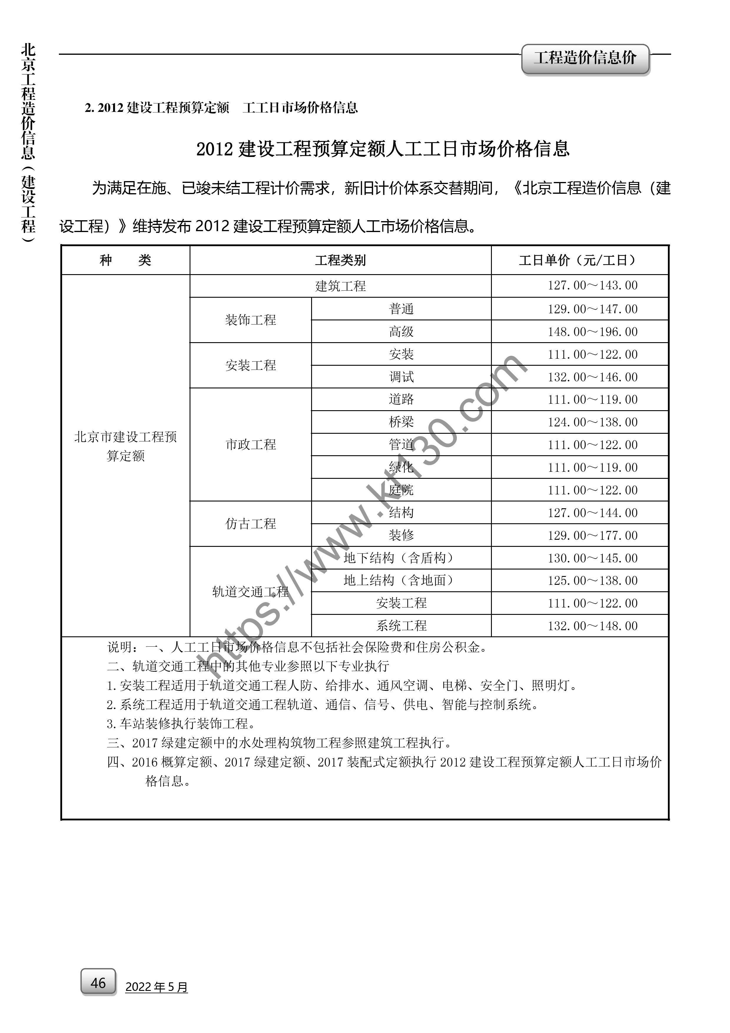 北京市2022年5月份人工价格信息